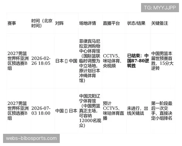 深度分析:健康协议与密集赛程,如何影响球队的轮换与战绩? 深度分析:健康协议与密集赛程,如何影响球队的轮换与战绩?